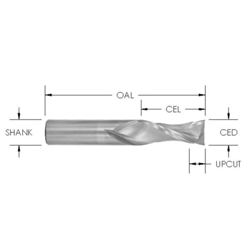 1/2 Cd X 1 5/8 Cl X 1/2 Shk X Lh 2+2 S/C Spiral